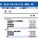 会計報告