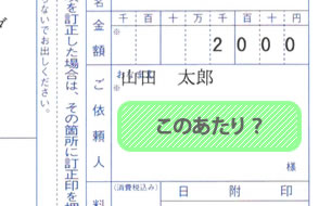 認識部分?