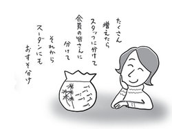イラスト/かじの倫子