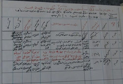 授業案の例。各コマでの達成目標、手法、準備物、宿題などが記載されている