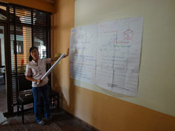 環境教育に関する発表をするスタッフ