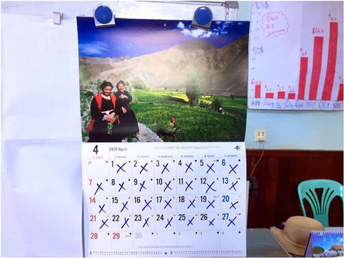 事務所のJVCカレンダーにバツ（雨が降らなかったの意）が続く日々