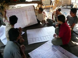 食用の生物は何が採れているか話し合う村人たち