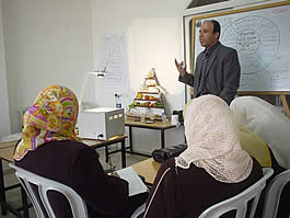 講師のラドワン先生は大学の先生で、参加者中心の教室になるように、教材やグループワークの内容・方法に様々な工夫を凝らしておられました。