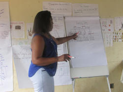 Family Tree(家系図)の描き方を説明するトレーナー。結構むずかしそう？