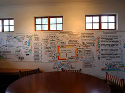 3年間のヴィジョンの創作が目に飛び込んでくる