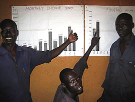 事務所に掲示されている毎月の売上グラフ