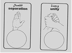 投票の際には、投票用紙にこの二つの絵が印刷され、有権者は○で囲まれた欄にチェック印を入れる。握手をする右側の絵が「UNITY（統一スーダンの維持）」、左側が「SEPARATION（南部スーダンの独立）」を示す。