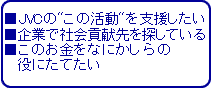[ɂ͂I]