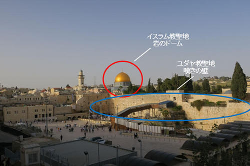 もう、お互いのすぐ裏がお互いの聖地＠エルサレム
